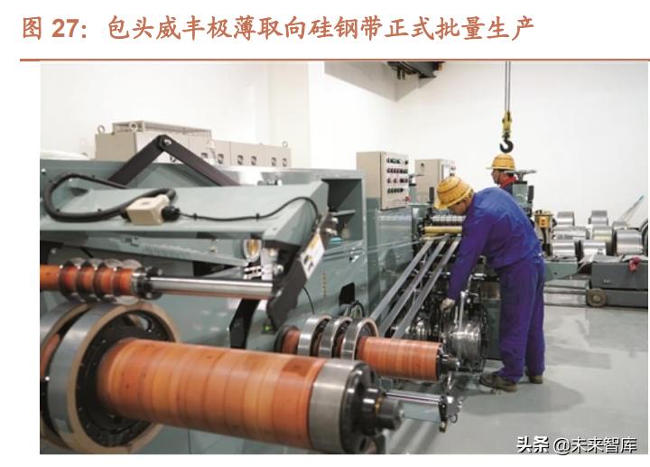 电工新材料研究所最新成就,电工钢新材料