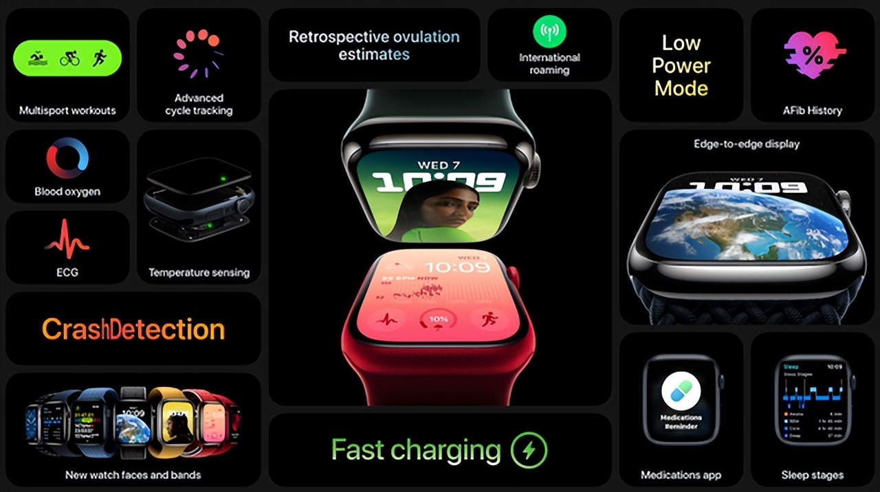 applewatch各代外观对比,applewatch一代发布有多惊艳