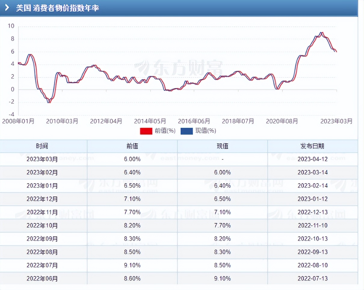 岸田文雄对美债务违约 (岸田文雄谈美债违约)
