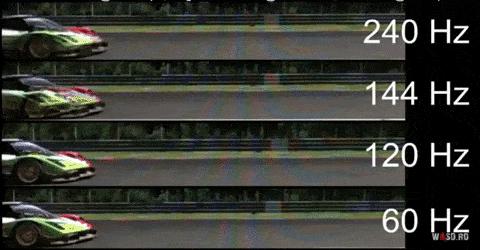 显示器刷新率75hz是好显示器吗,各种尺寸显示器买什么刷新率