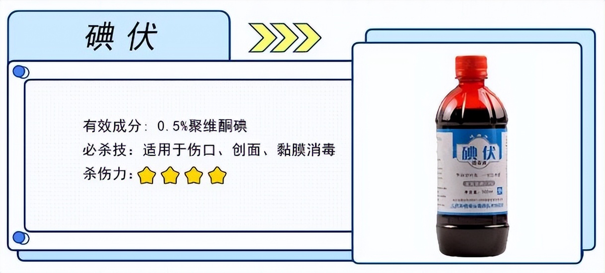 四种常用的皮肤消毒剂,处理伤口消毒最好用的消毒剂