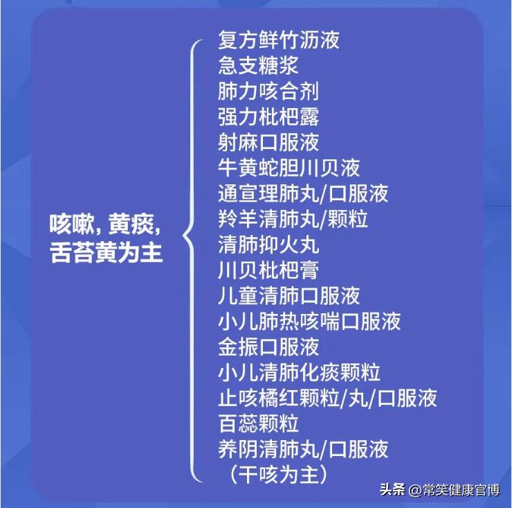 白痰咳嗽感觉肺都要咳出来了,咳嗽白痰厉害感觉肺都要咳出来了