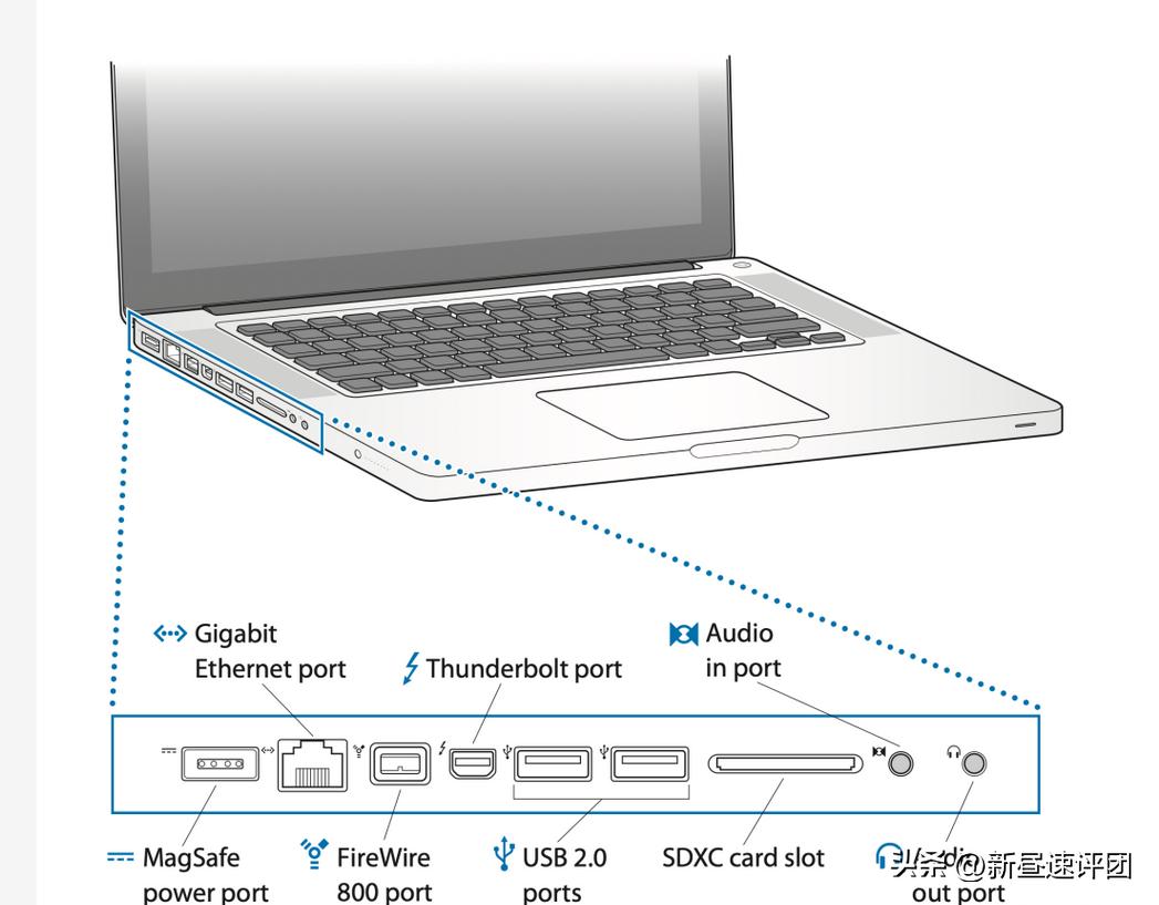 鍝堣嫃涓敾骞卙4d闀滃ご,鍝堣嫃鐩告満h4d-200ms
