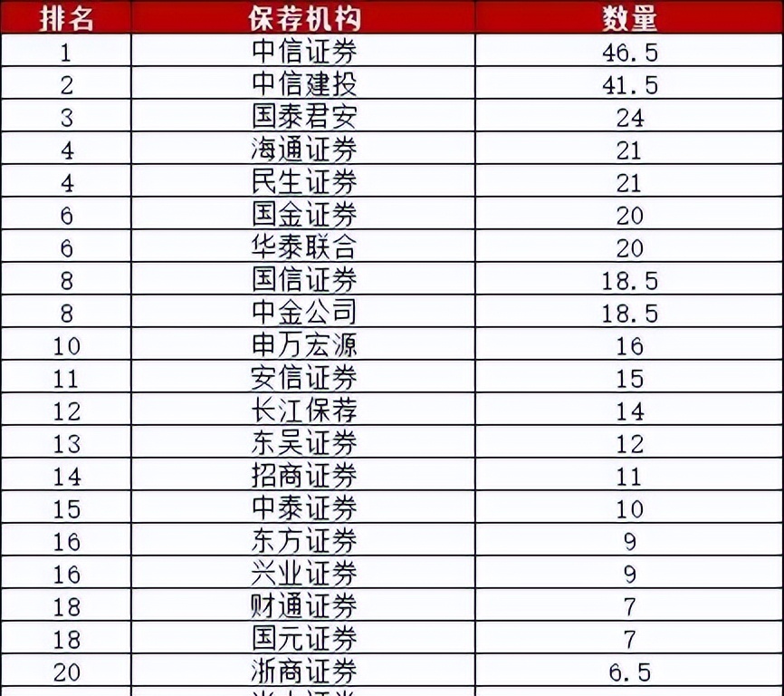 中改一云文化传媒有限公司,中改一云
