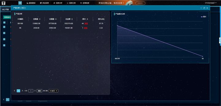chatgpt怎么做信息流广告,如何用chatgpt做信息流广告
