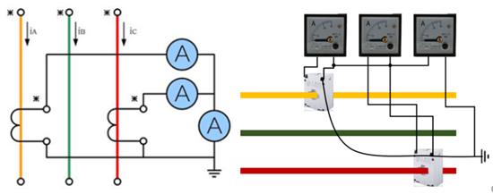 高压进线总柜电流互感器选型,电机电流互感器的选型与安装