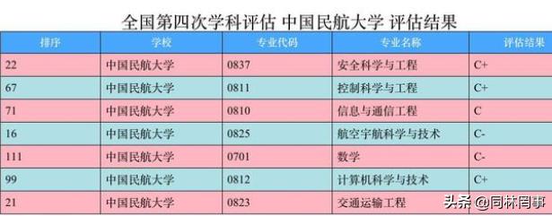 70后眼中的00后,70后眼中的上海