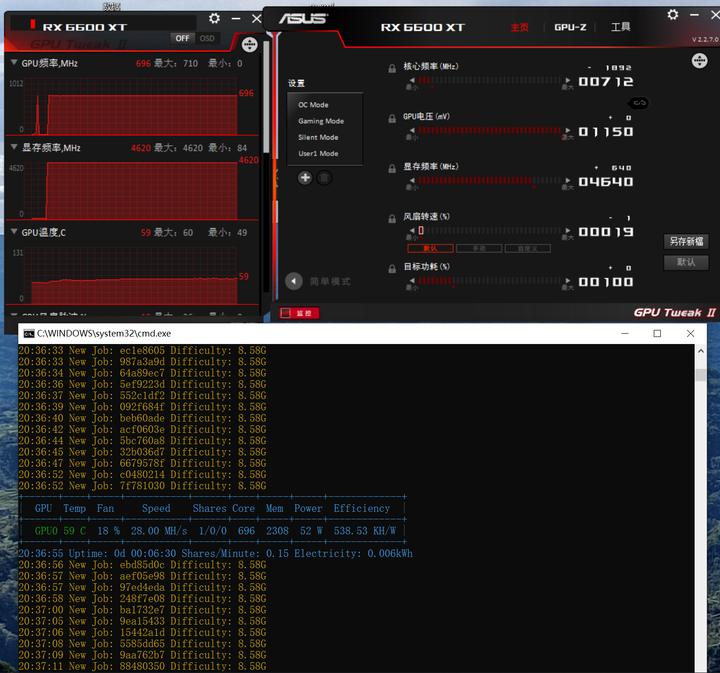 华硕rx6600xt跑分怎么样,华硕rx6600xt支持帧数