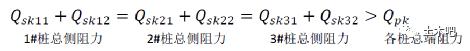 端承桩桩端阻力特征值是什么意思,端承型桩和摩擦型桩的控制
