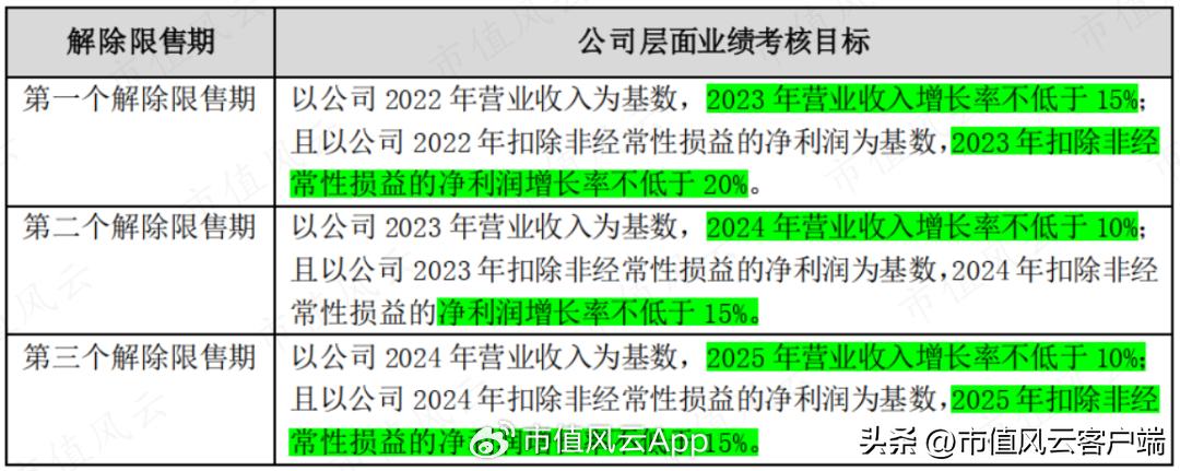 后房地产时代下一个行业,箭牌是靠卫浴还是瓷砖起家的