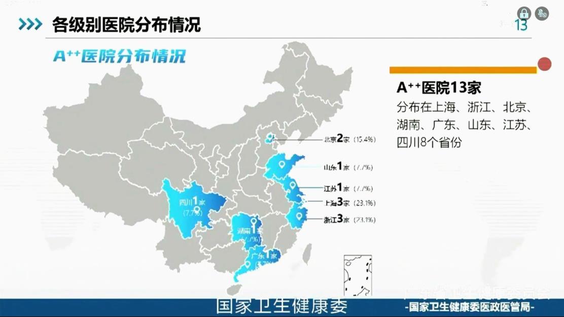 高州三甲医院排名顺序,高州市三甲医院几家