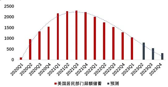 全球经济走势预判,国际经济趋势深度解析