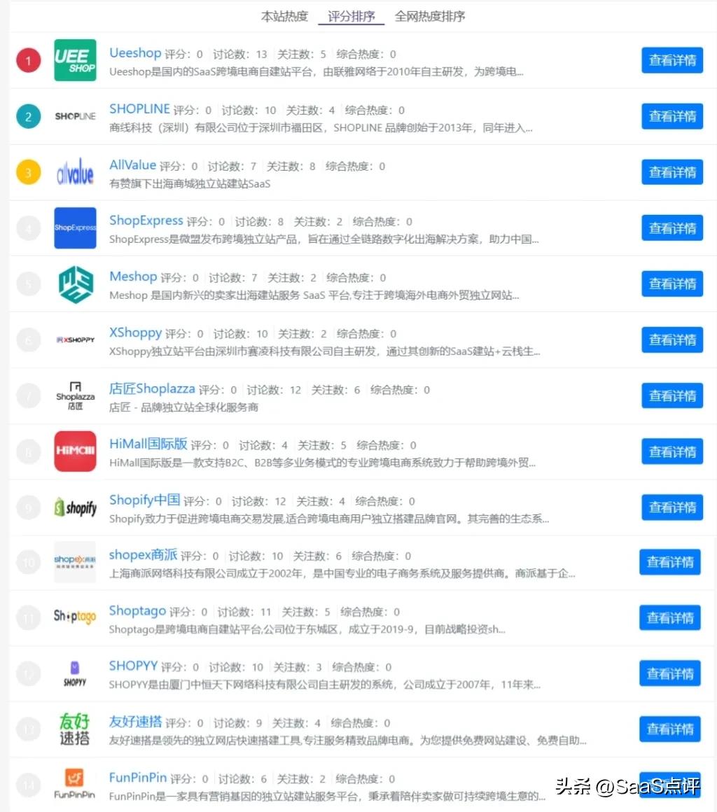 外贸建站系统,外贸建站程序有哪些