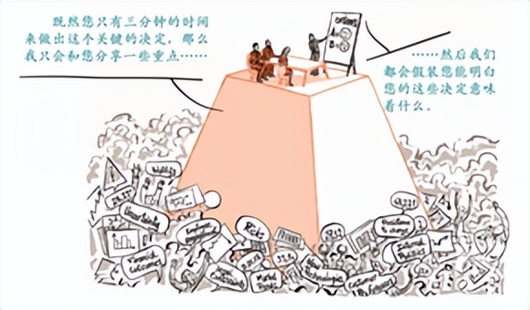 管理者不可不防的十个错误,怎么发文讽刺管理者能力