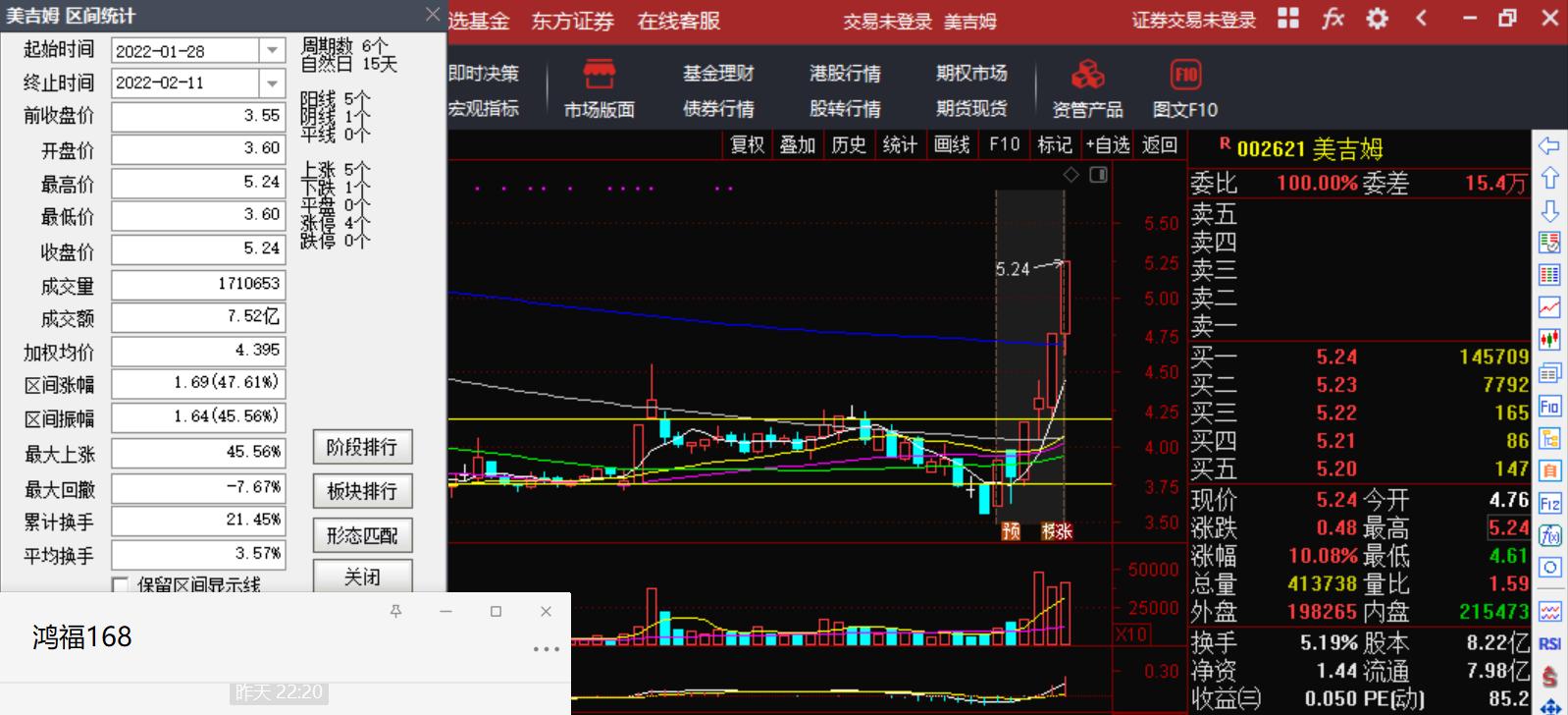 周末复盘选股妖股,周末股市复盘方法