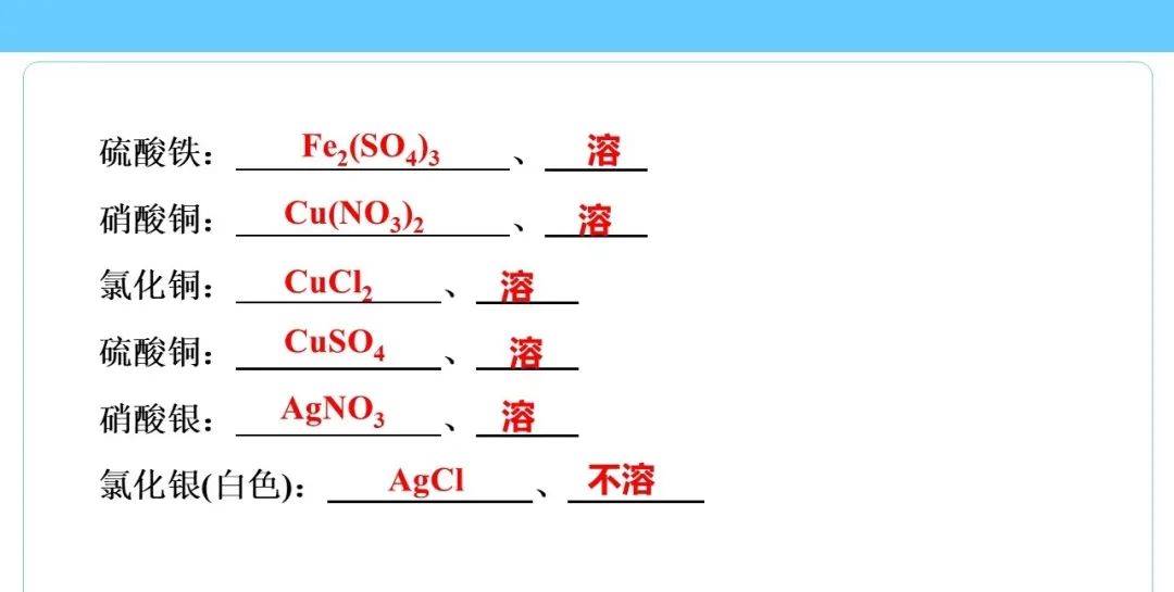 初中化学思维导图完整版,初中化学物质构成的奥秘思维导图