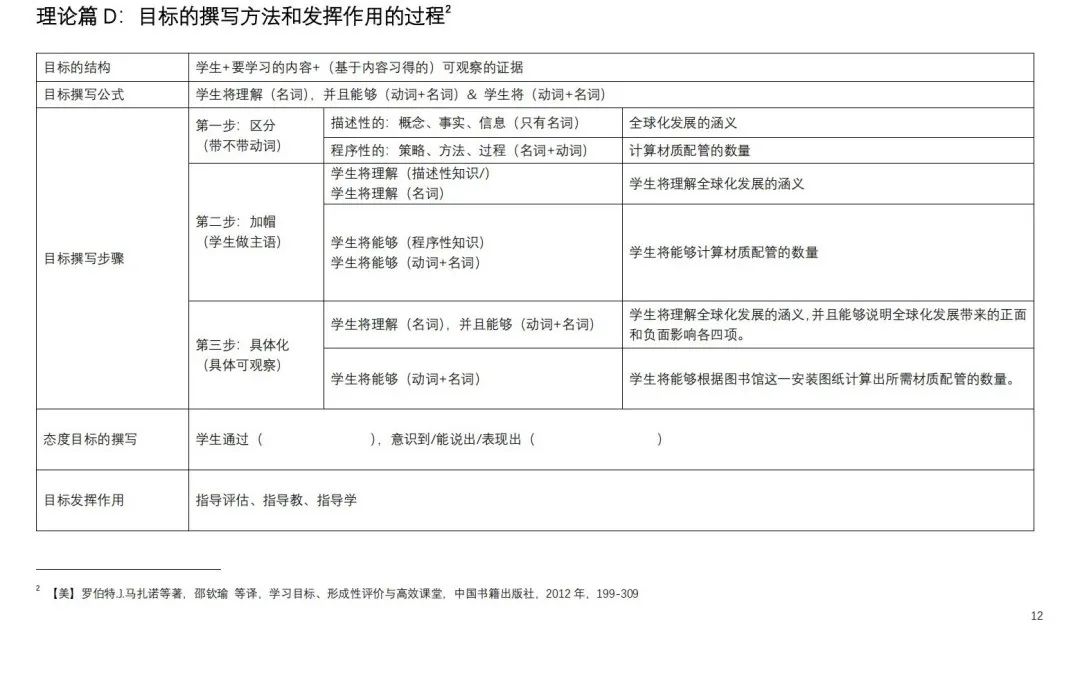 资源分享合集库,资源分享页面怎么设计