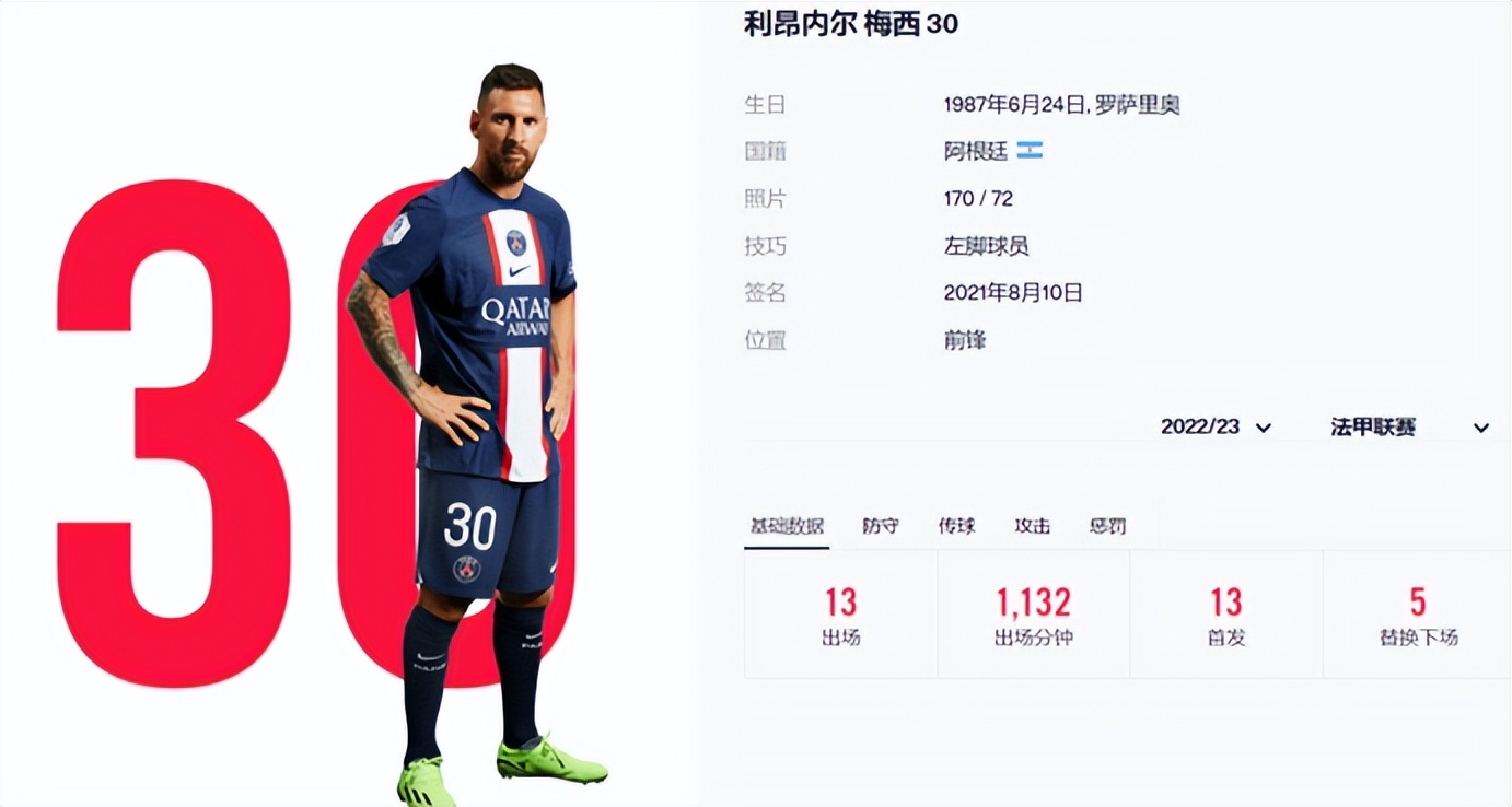 梅西做c罗动作照片,梅西做了什么视频