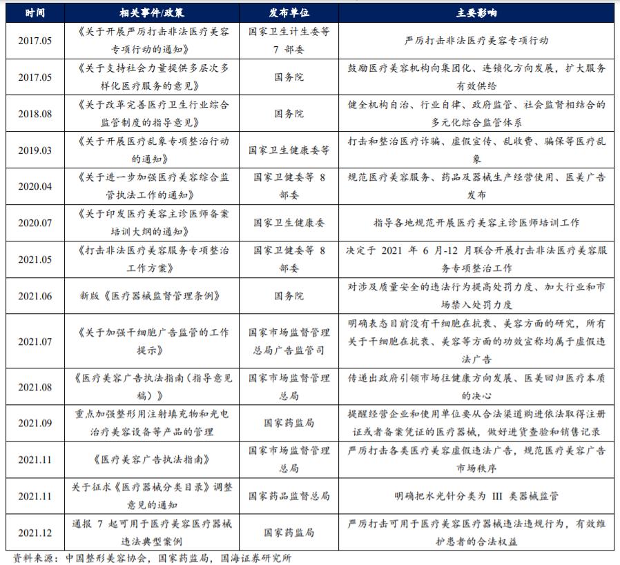 针尖上的黑医美，比脚尖上的酸菜还恐怖