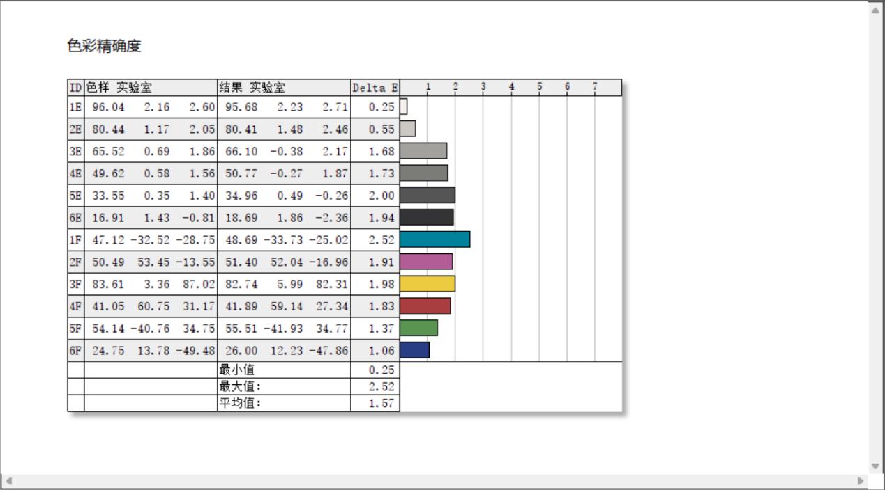 三星曲面显示器g9,三星显示器g97nb开箱