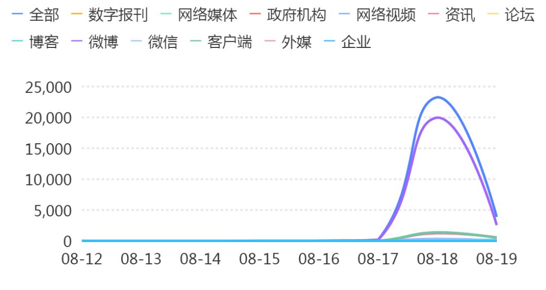 南京茶颜悦色今天门店状况,南京茶颜悦色200元一杯谁在排队