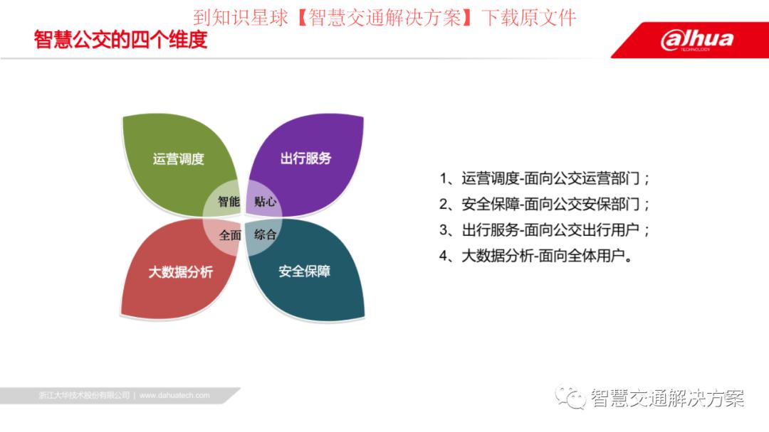智慧公交整体方案,智能公交解决方案ppt