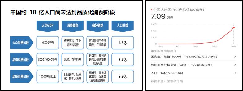 万字长文！大清香时代趋势预判、市场扫描与系统解析