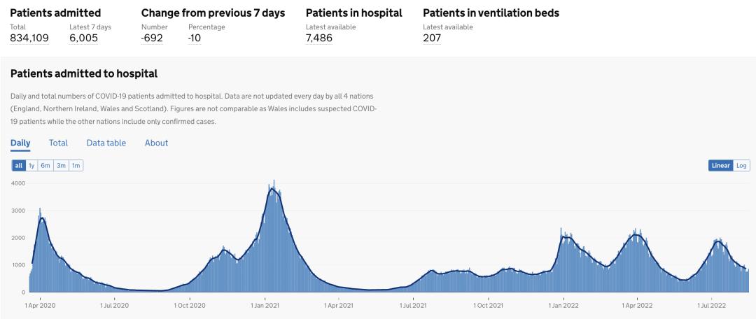 英国150所大学罢工名单,大使馆回应英国留学生包机