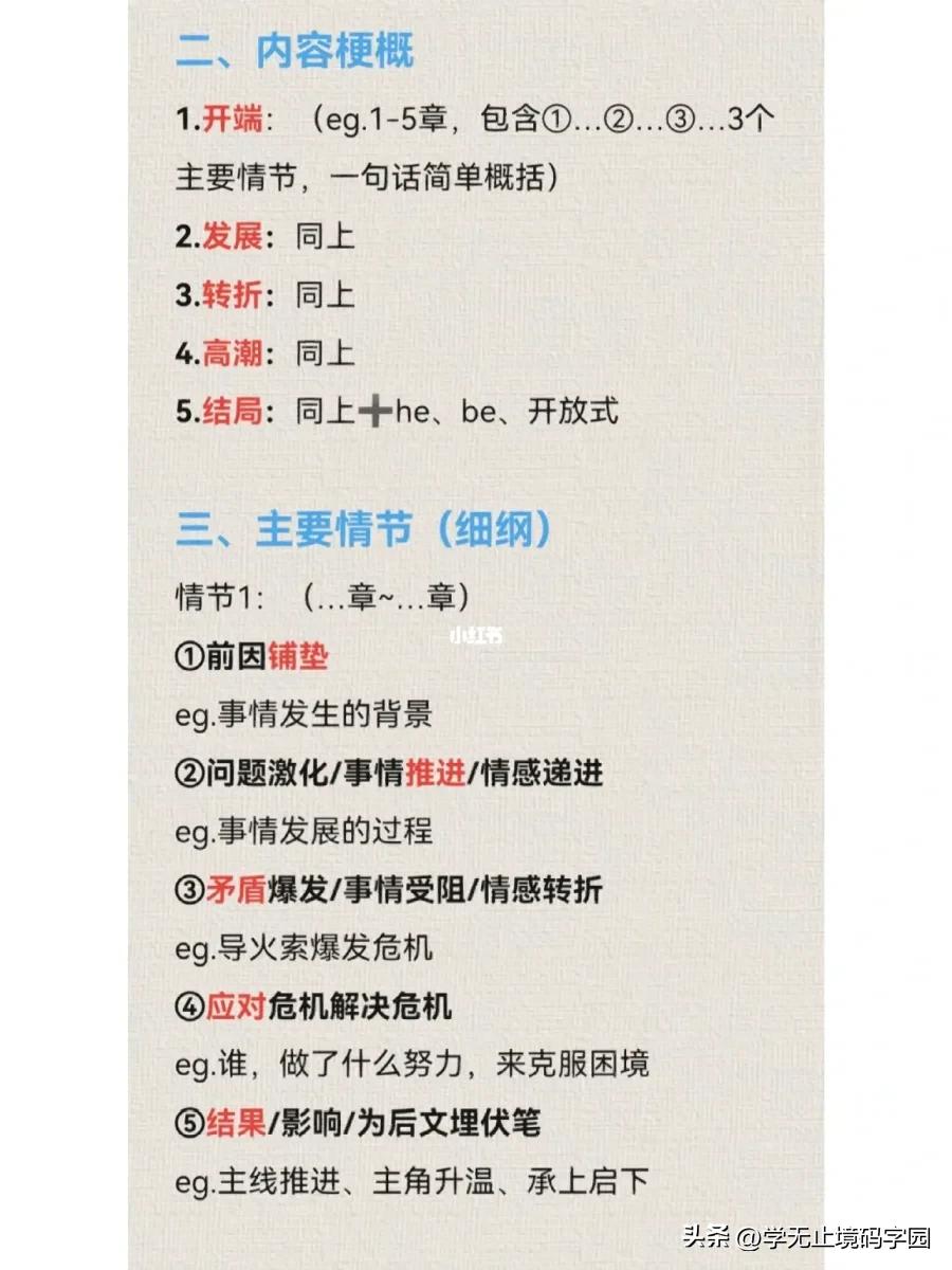 如何写好小说小说大纲范例超详细,百万字长篇小说写作技巧分享给你