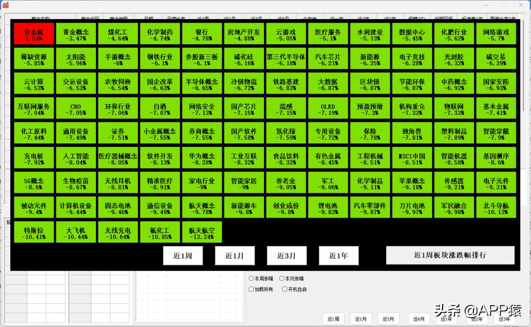 电脑免费神级软件推荐,5个神软件