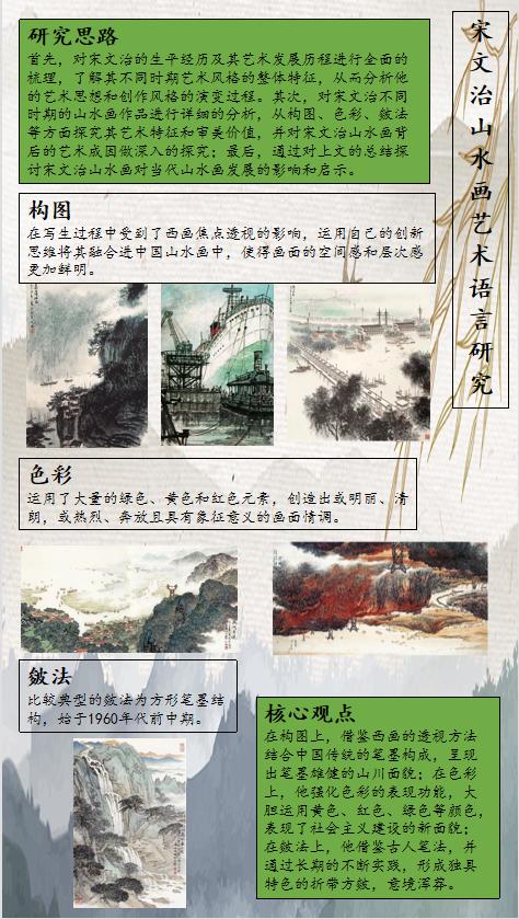 中国美术学院毕业作品展,山东艺术学院油画毕业展