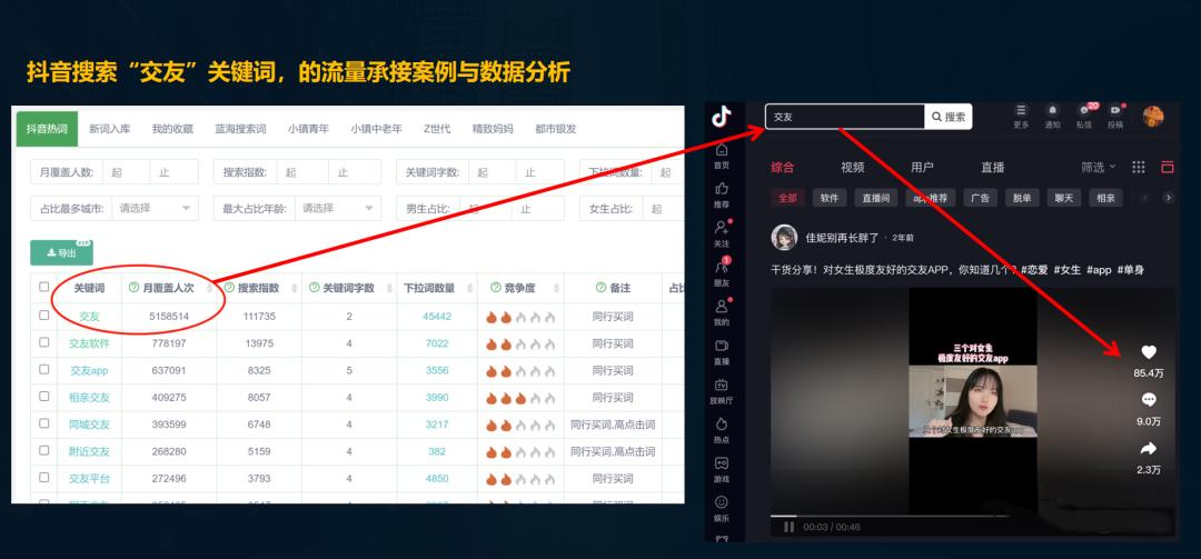 抖音的玩法介绍,抖音搜索解说视频