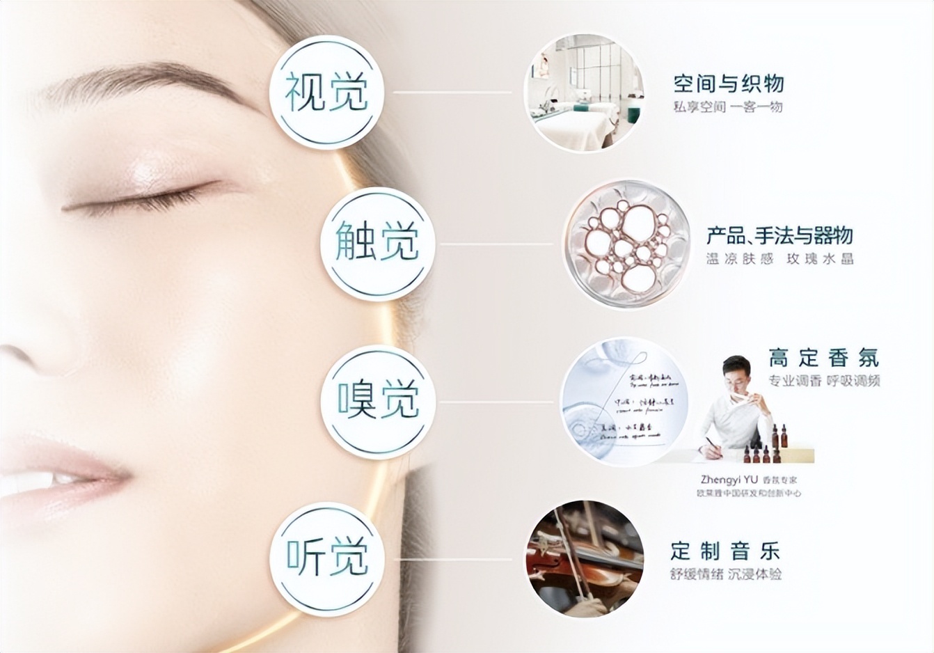 美即品牌,美即新模式