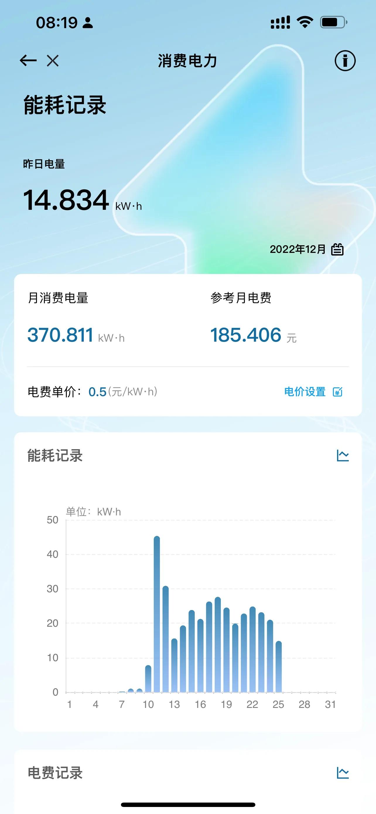 400平米地暖大概多少钱,地暖400平方装修全包费用明细