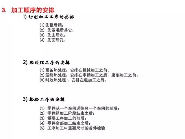 机械加工工艺视频全套,机械加工全套技术大全