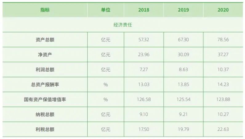 怡宝百岁山是一家吗,怡宝百岁山销量