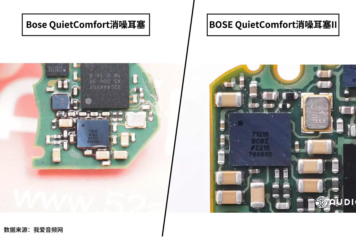 bose消噪耳塞ultra降噪效果,佩戴耳机体验效果更佳