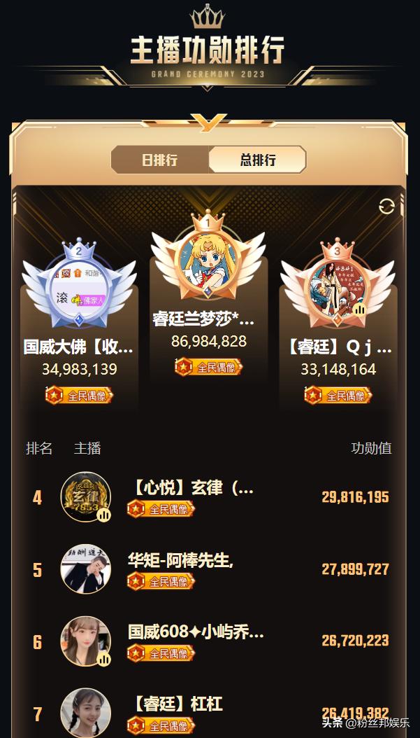 yy兰梦莎公会,yy年度盛典兰梦莎