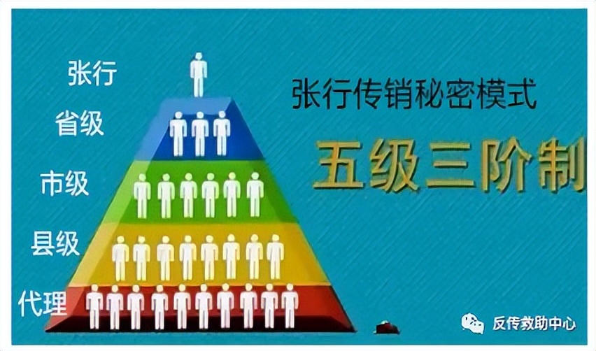 超g名片创始人张行资产有多少,超g张行现在在做什么