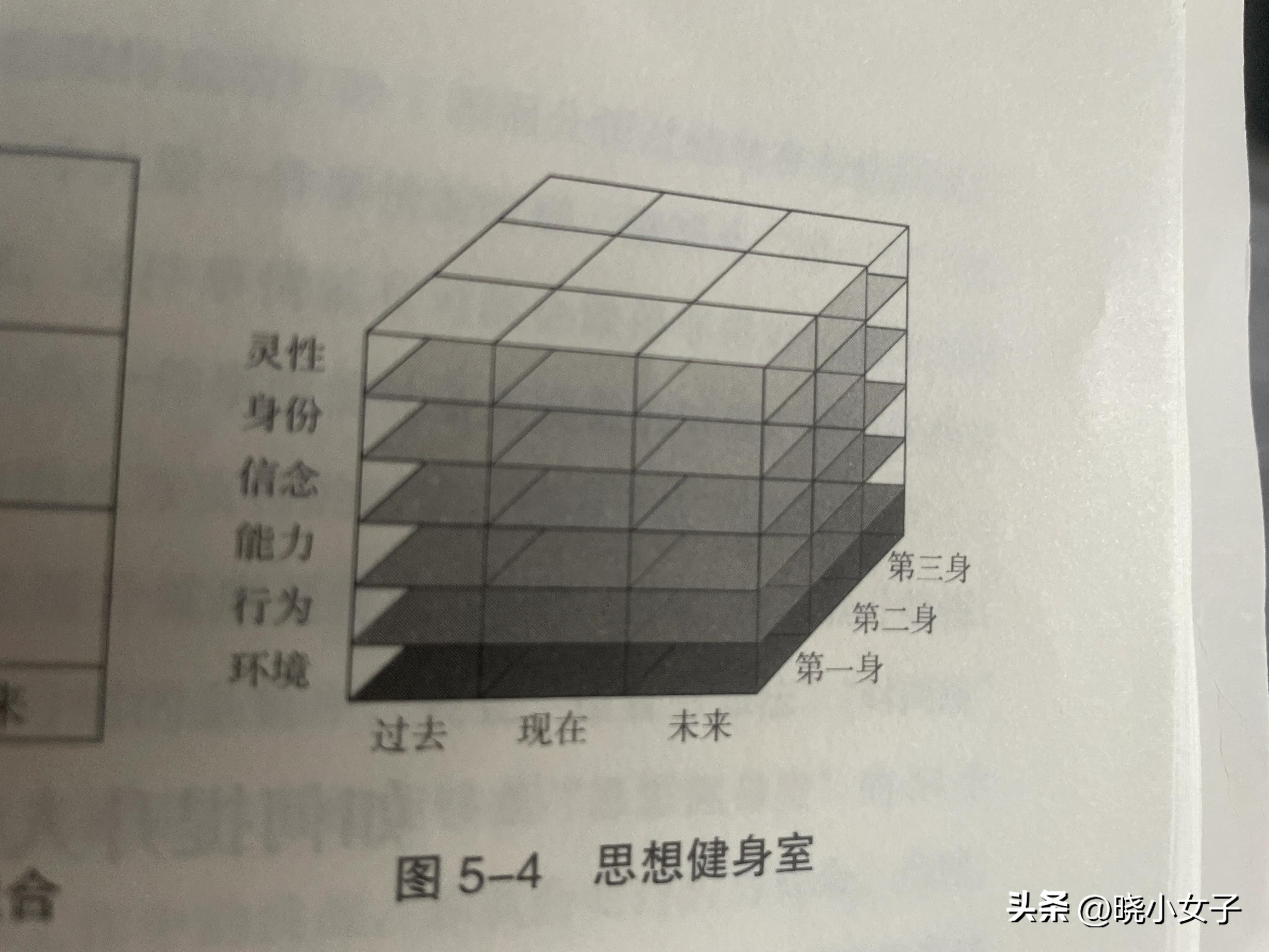 提升眼界和格局的电视剧,提升自己的眼界和格局