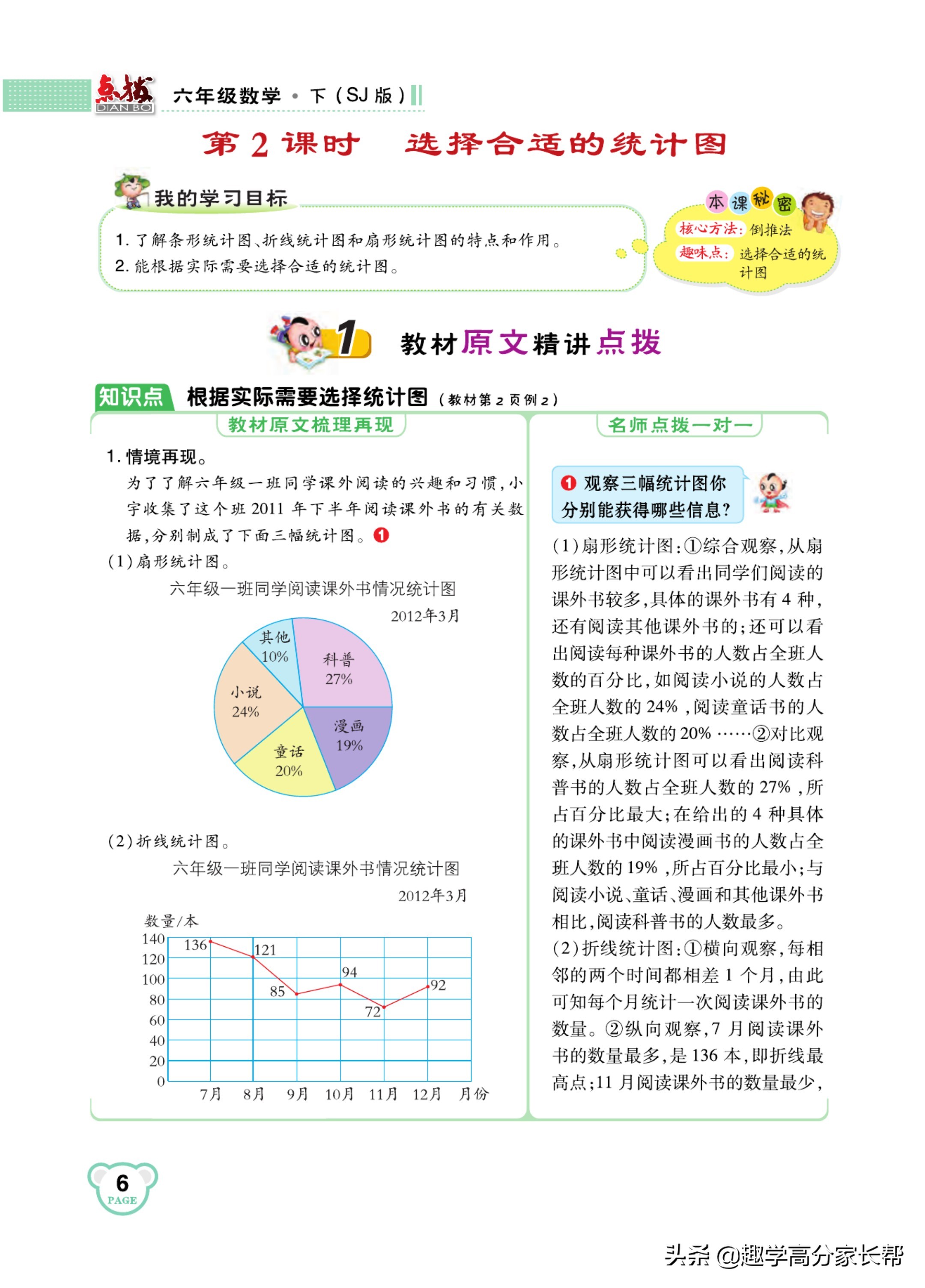 六年级数学下册知识点整理归纳,六年级下册数学必考知识点归纳