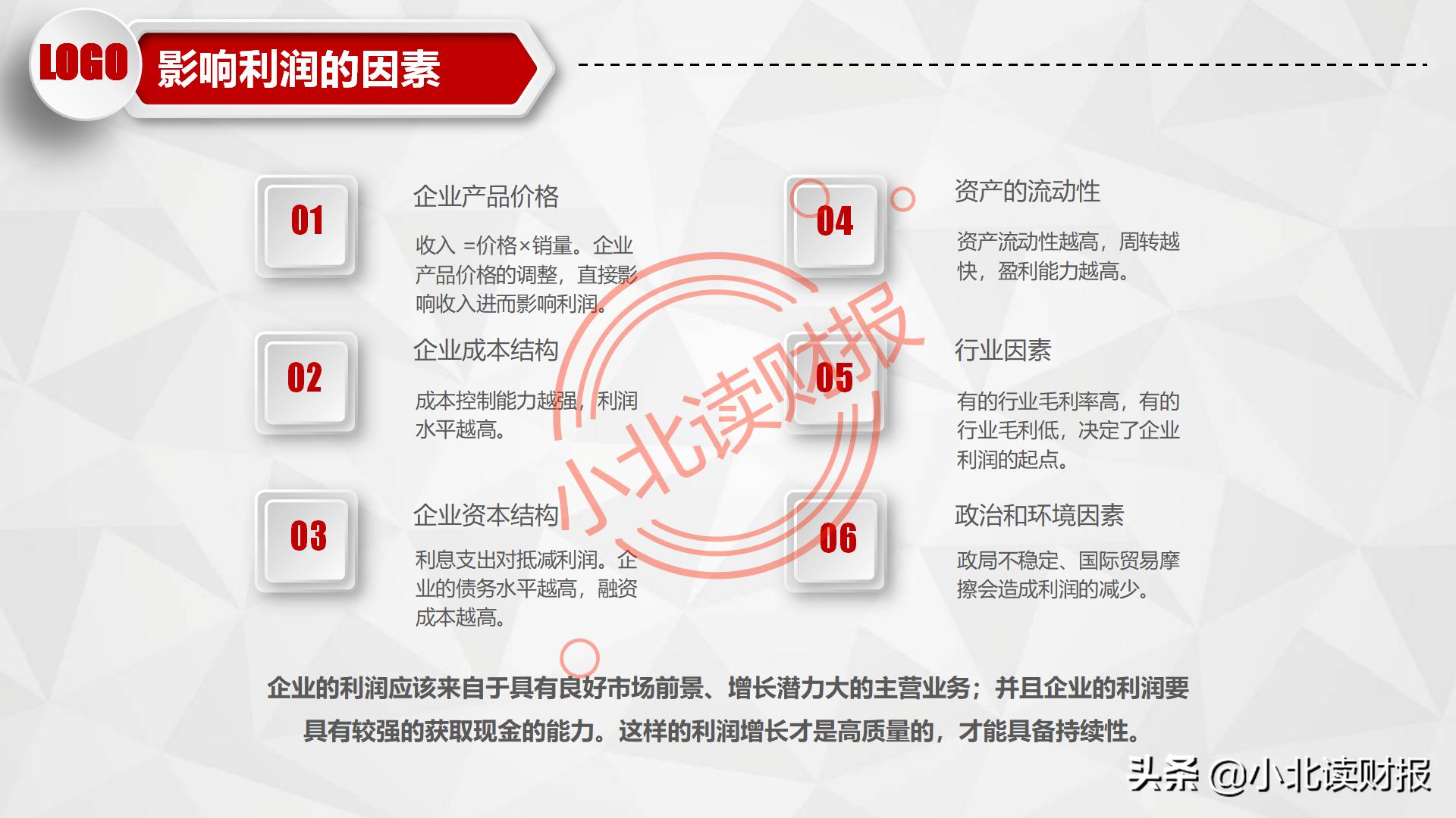 利润表ppt怎么做,如何对利润表进行数据分析ppt