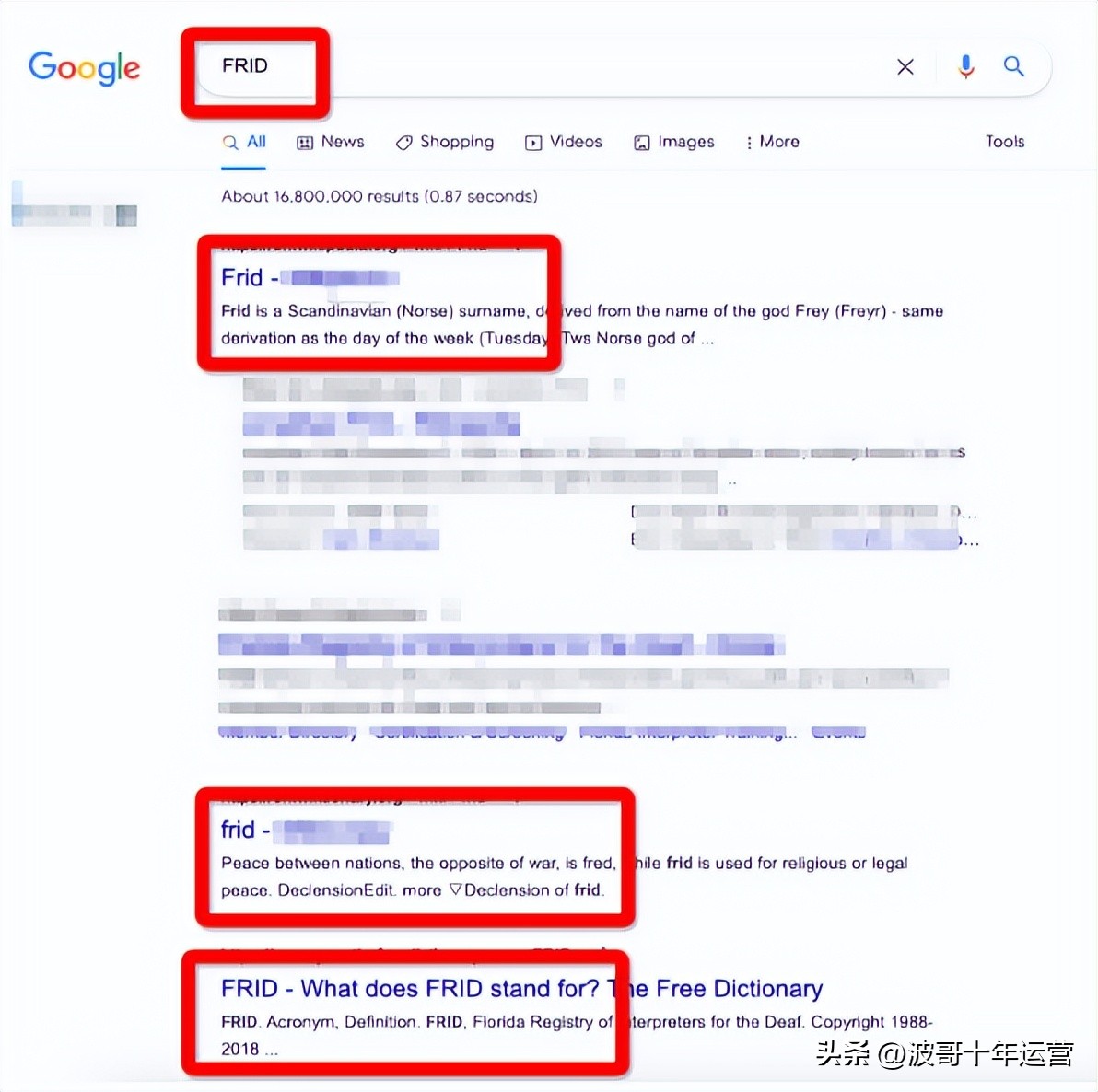 如何提高阿里国际站营销力,阿里国际站如何做关键词