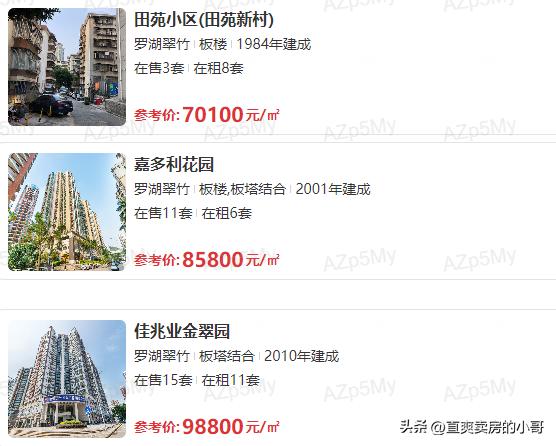 罗湖小学学区划分片区,罗湖公立小学积分排名一览表