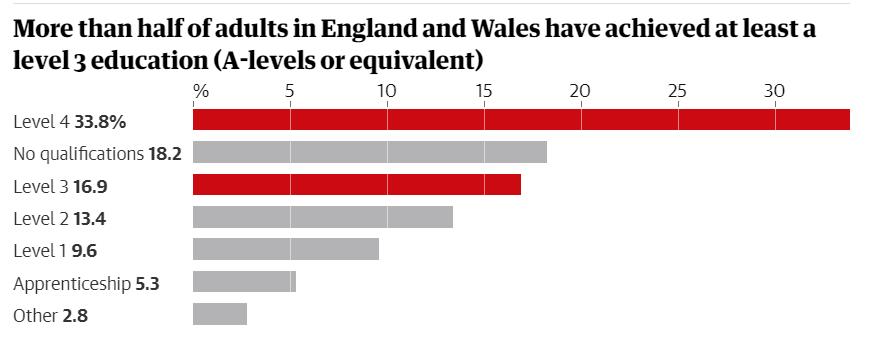 首日40万本！哈里回忆录刷新销量纪录！