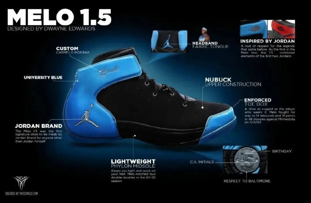 安东尼最爱的战靴！可惜再也买不到了……