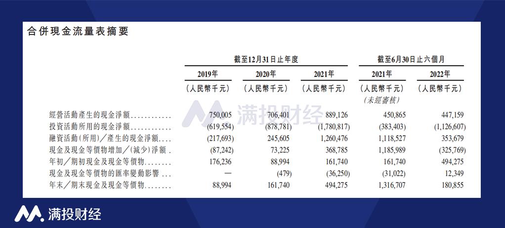 卫龙辣条上市了吗,卫龙重启招股有望成辣条第一股