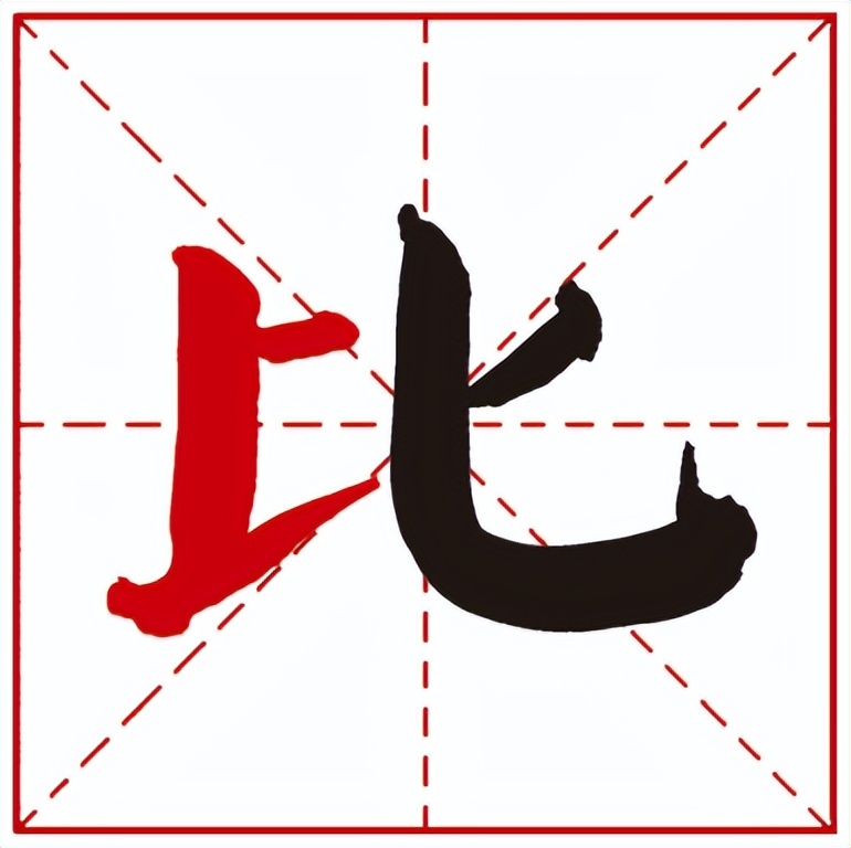 汉字中的哲理,一分钟看懂古人造字