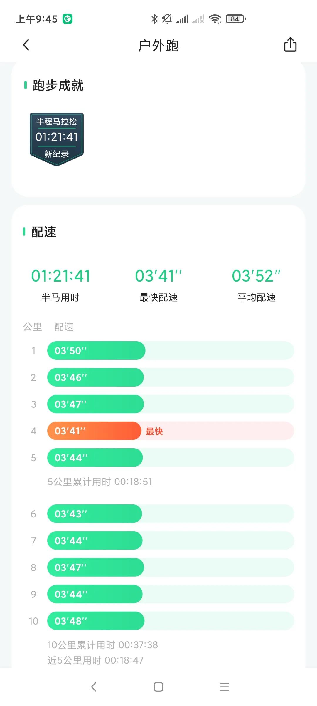 跑马拉松需要准备什么,马拉松需要跑多长时间