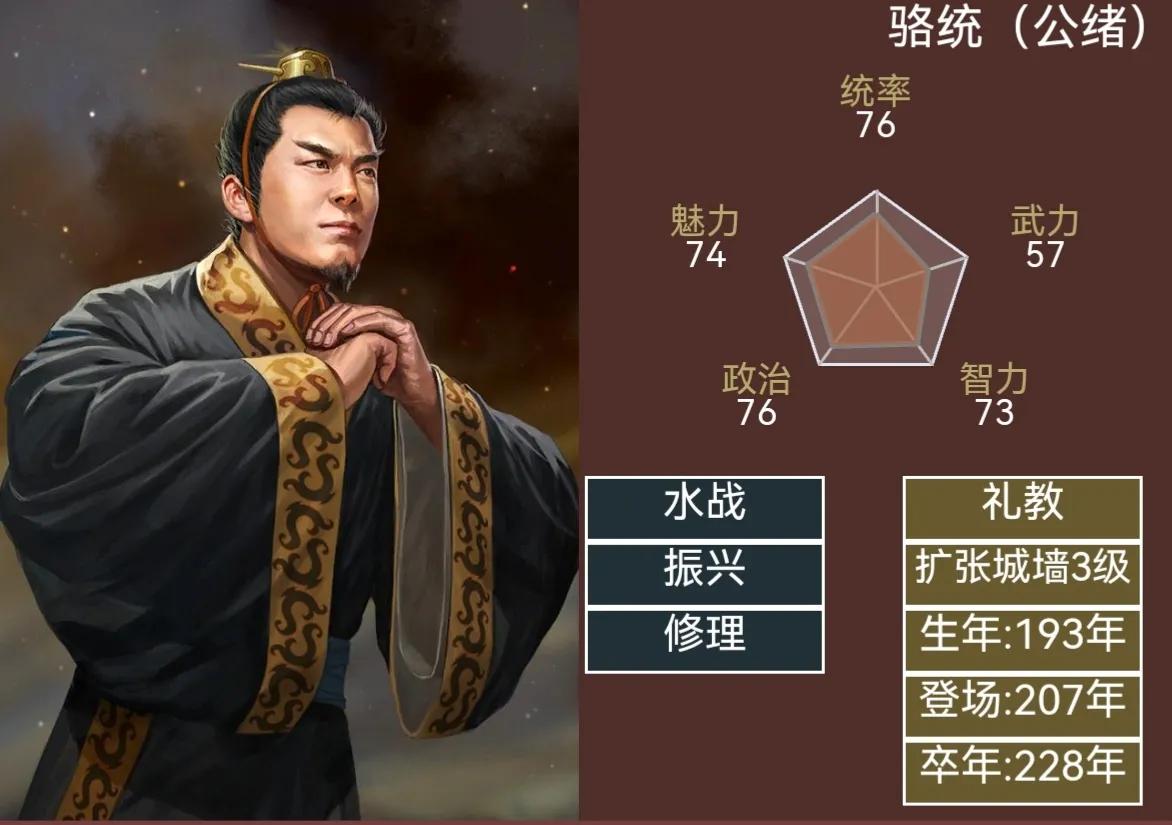 三国志14武将排名分析,三国志14武将百科